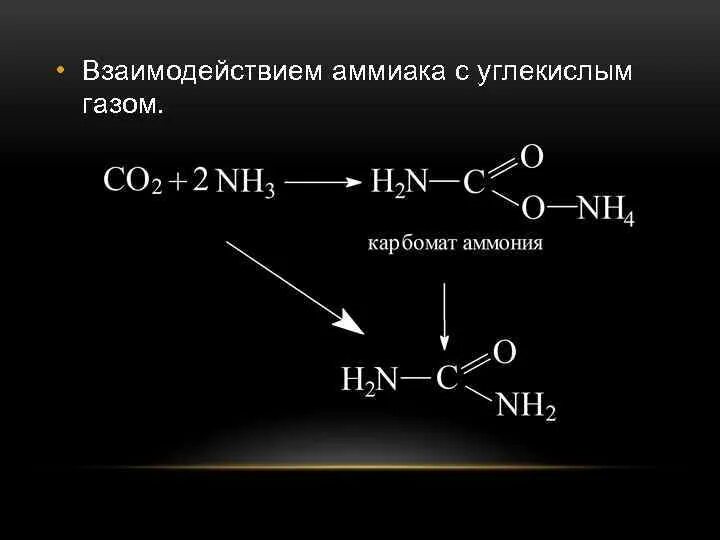 Этиламин + co2. Взаимодействие углекислого газа с аммиаком. Реакции с аммиаком в органической химии. Взаимодействие аммиака с кислотами.