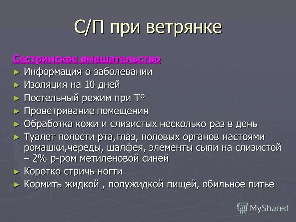 Изолированные дней. Сестринский процесс при ветряной оспе. Проблемы пациента при ветряной оспе. Потенциальные проблемы ветряной оспы. Потенциальные проблемы при ветряной оспе.