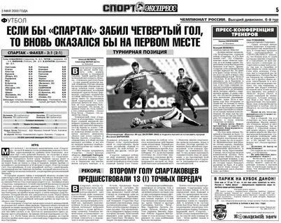 Апрель 2000