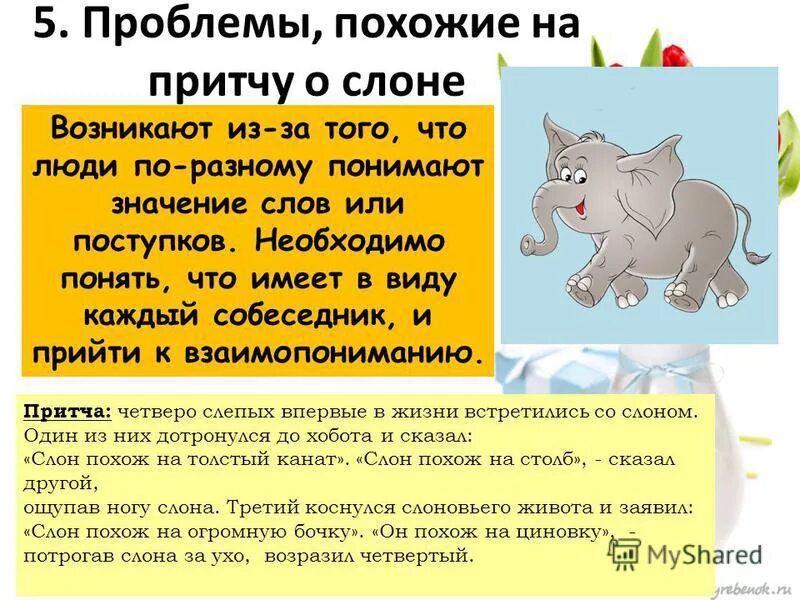 похожие проблемы
