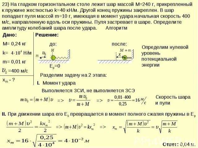 Сила упругости пружины формула. Уравнение механических колебаний пружинного маятника. Период малых колебаний пружинного маятника формула. Сила упругости. Массе попала пружина.