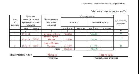 Как рассчитать командировочные расходы