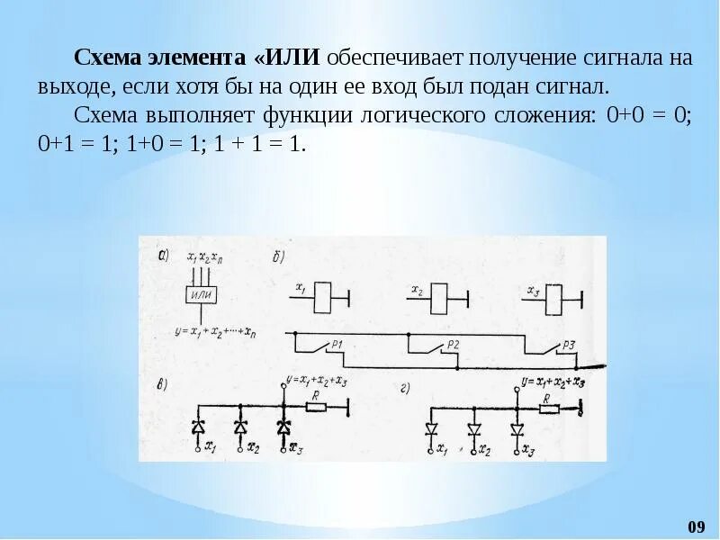 Схема строения электронной оболочки. Гальванический элемент даниэля-якоби. Строение электронных оболочек второй и третий периоды. Строение атома силициума. Логические схемы на транзисторах.