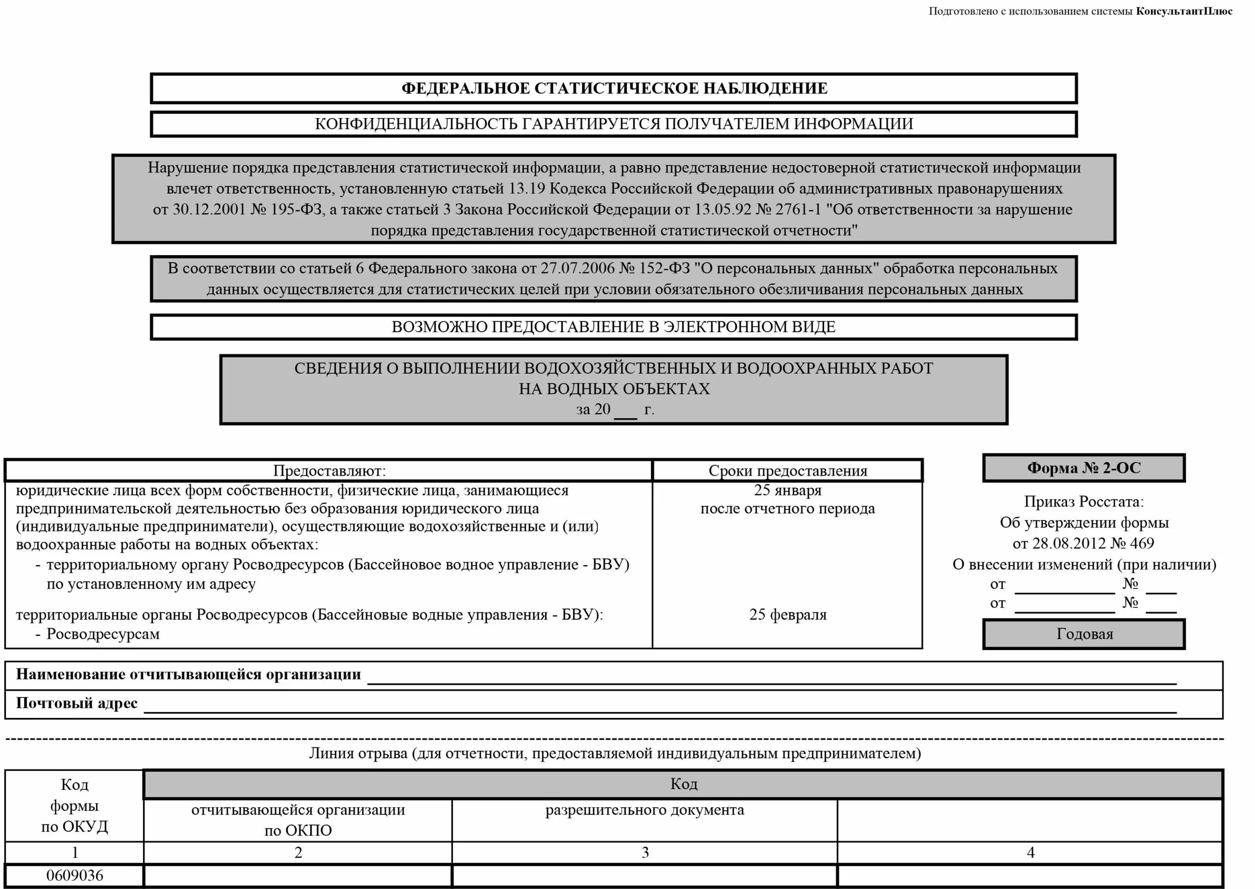 Статистическая форма 5. 2 Водхоз ТП водхоз. Отчет 2 ТП водхоз. Форма ПМ микро-натур. Форма п-4 сведения о численности и заработной плате работников.