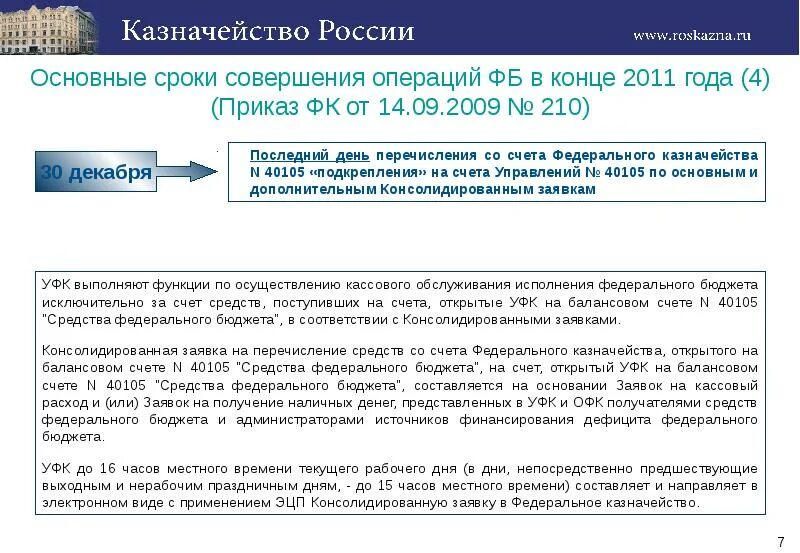 Консолидированная заявка. Письмо в Федеральное казначейство России. Консолидированная заявка казначейства это.