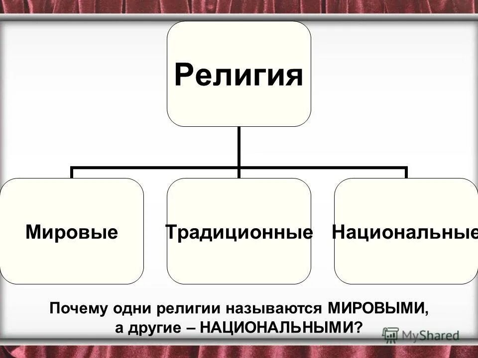 Национальный другими словами