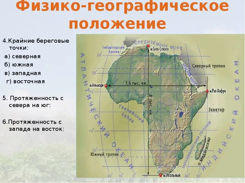 Какая восточная точка африки. Географическое положение материка Африка. Положение крайних точек Африки. Физико географическое положение Африки. Координаты крайних точек Африки.