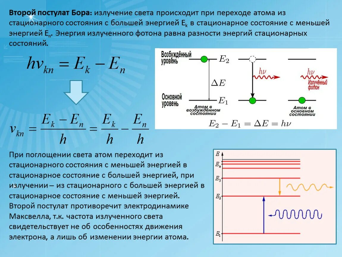 Поглощение и испускание энергии атомами. Второй постулат Бора. Энергия фотона при излучении. Постулаты Бора излучение. Какие изменения произошли с атомом