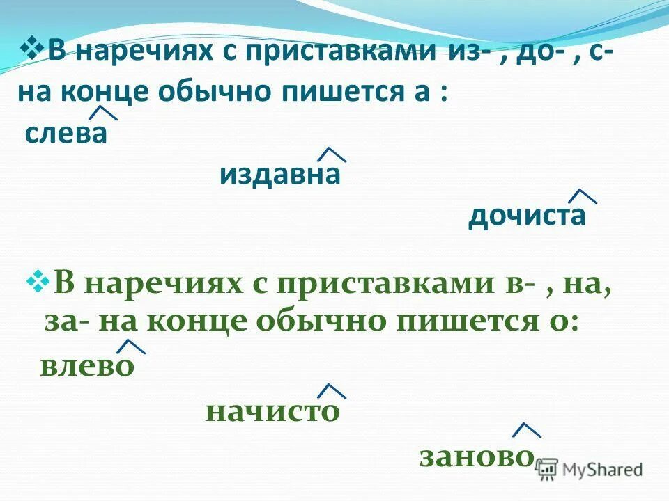 Свеж на конце. Приставки с наречиями. Правописание гласных на конце наречий.