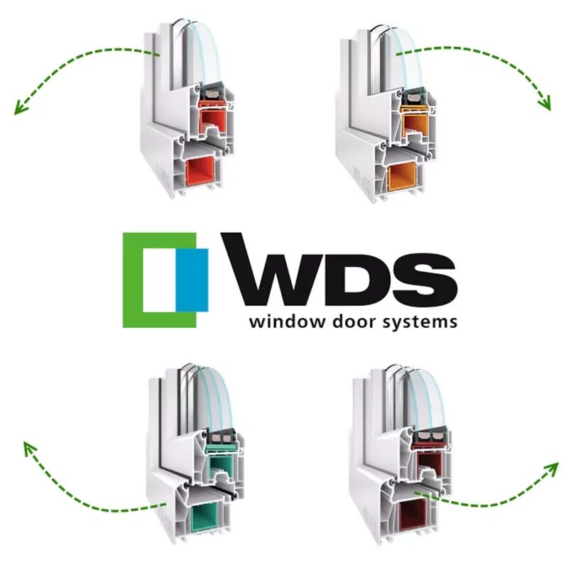 Вдс 20. Wds профиль пвх. wds 5s профиль. wds 300 60мм. окна вдс.