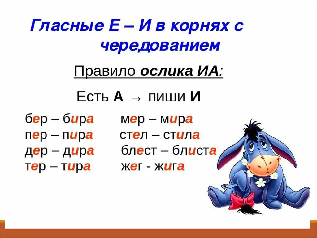 Корни с чередованием 5 класс слова. Буквы е и и в корнях с чередованием. Е-И В корнях с чередованием 5 класс. Буквы е-и в корнях с чередованием 5. Корни с чередованием е-и таблица.