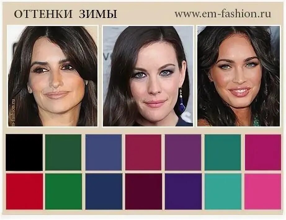 Цветовые типы