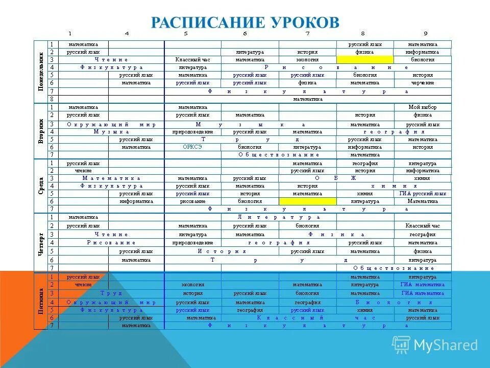 Расписание математика. Расписание в математическом классе. Математика русский математика русский литература. Русский математика литература английский. 1 1 расписание новостей