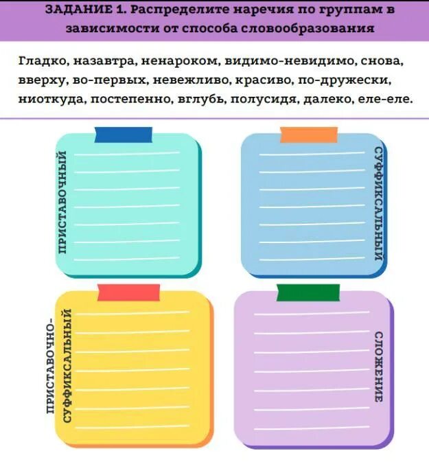 Распредели наречия на 2 группы. Распределить наречия по группам. Наречия распредели по группам упражнения. Наречия по вопросам распределите в группы. Распределите наречия по группам в зависимости от правописания.