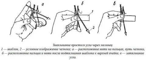 Техника плетения сети