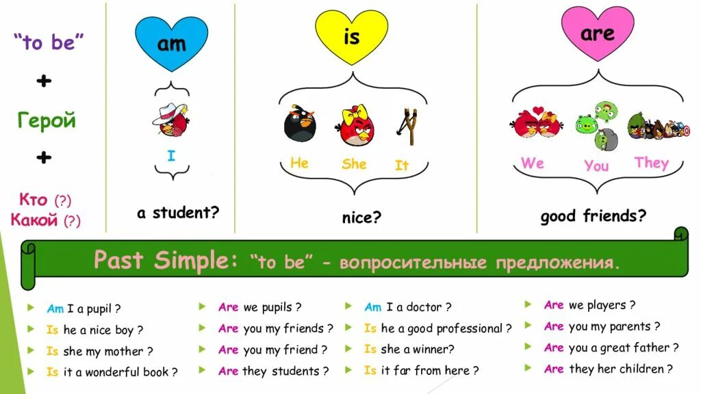 Friends are как переводится. Предложения с they are. To be вопросы. They are they is правило. They are friends вопросительное предложение.