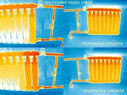 Не греют батареи на последнем этаже