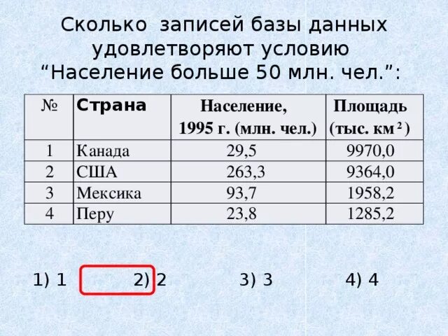 Сколько записей в следующей таблице. Количество записей в базе данных. Количество записей таблицы базы данных. Количество записей в БД. Сколько записей в таблице базы данных.