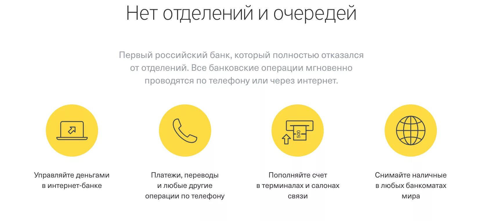 Как обозначается тинькофф банк. Банковские услуги тинькофф банка. функционал тинькофф банка. презентация о тинькофф банке. тинькофф клиенты.