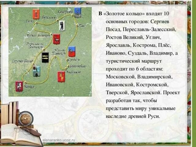 Город Плес золотое кольцо России 3 класс. Туристический проект золотое кольцо России. Туристический маршрут Переславль Залесский. Города золотого золотого кольца России Кострома.