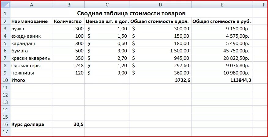 Количество товара буква. Количество товара буква