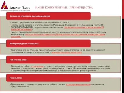 Диалог плюс телефон