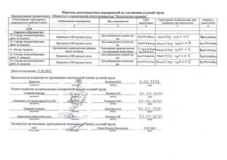 Примеры мероприятий по улучшению условий труда