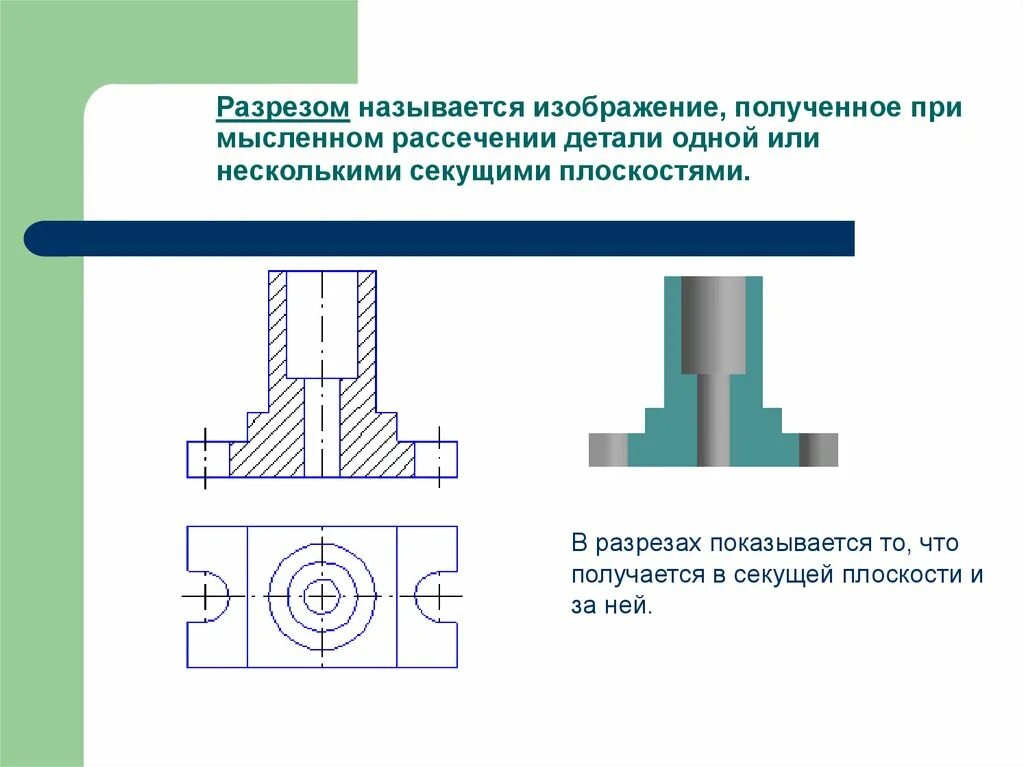 Мысленное рассечение одной плоскостью