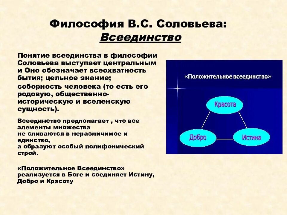 Философская модель. Теория всеединства Соловьева. Учение о всеединстве в.с.Соловьева кратко. Концепция всеединства Соловьева кратко. Философия всеединства Соловьева.