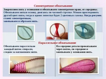 Техника нити