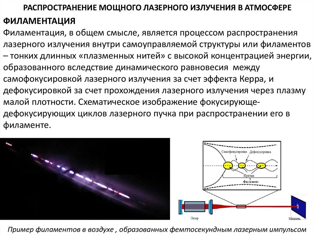 Уровень лазерного излучения. Схема твердотельного лазера с диодной накачкой.. филаментация лазерного излучения. лазеры видимого излучения. лазер лазерное излучение.
