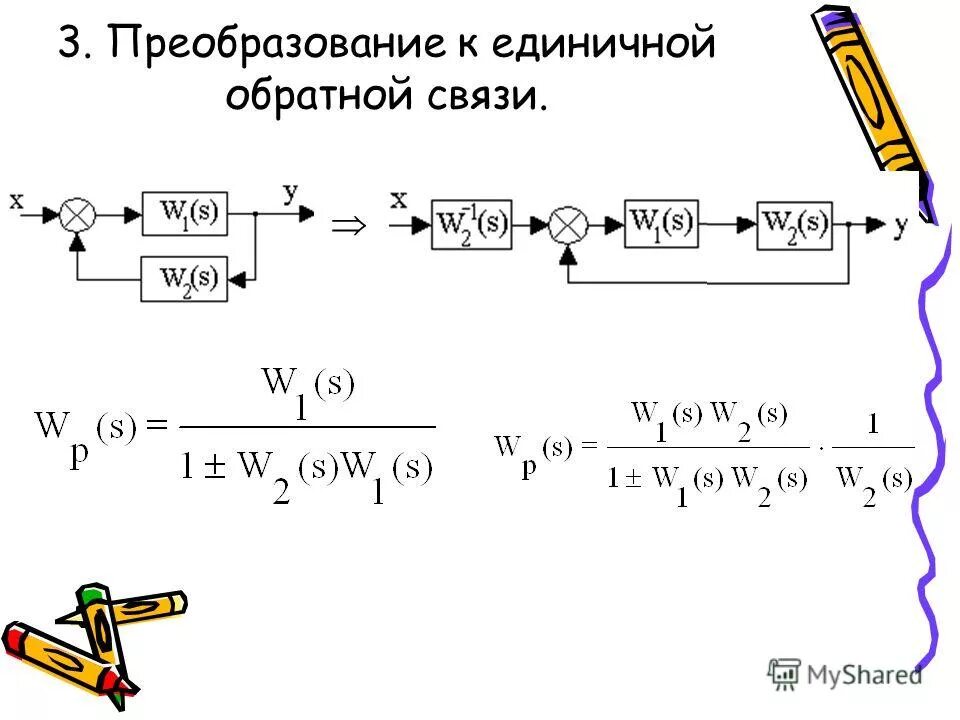 Схема связи функции