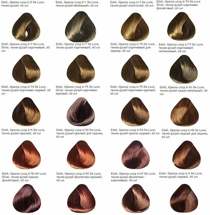 эстель делюкс палитра. эстель палитра русых цветов. 1. Estel princess essex 7/34. 37.