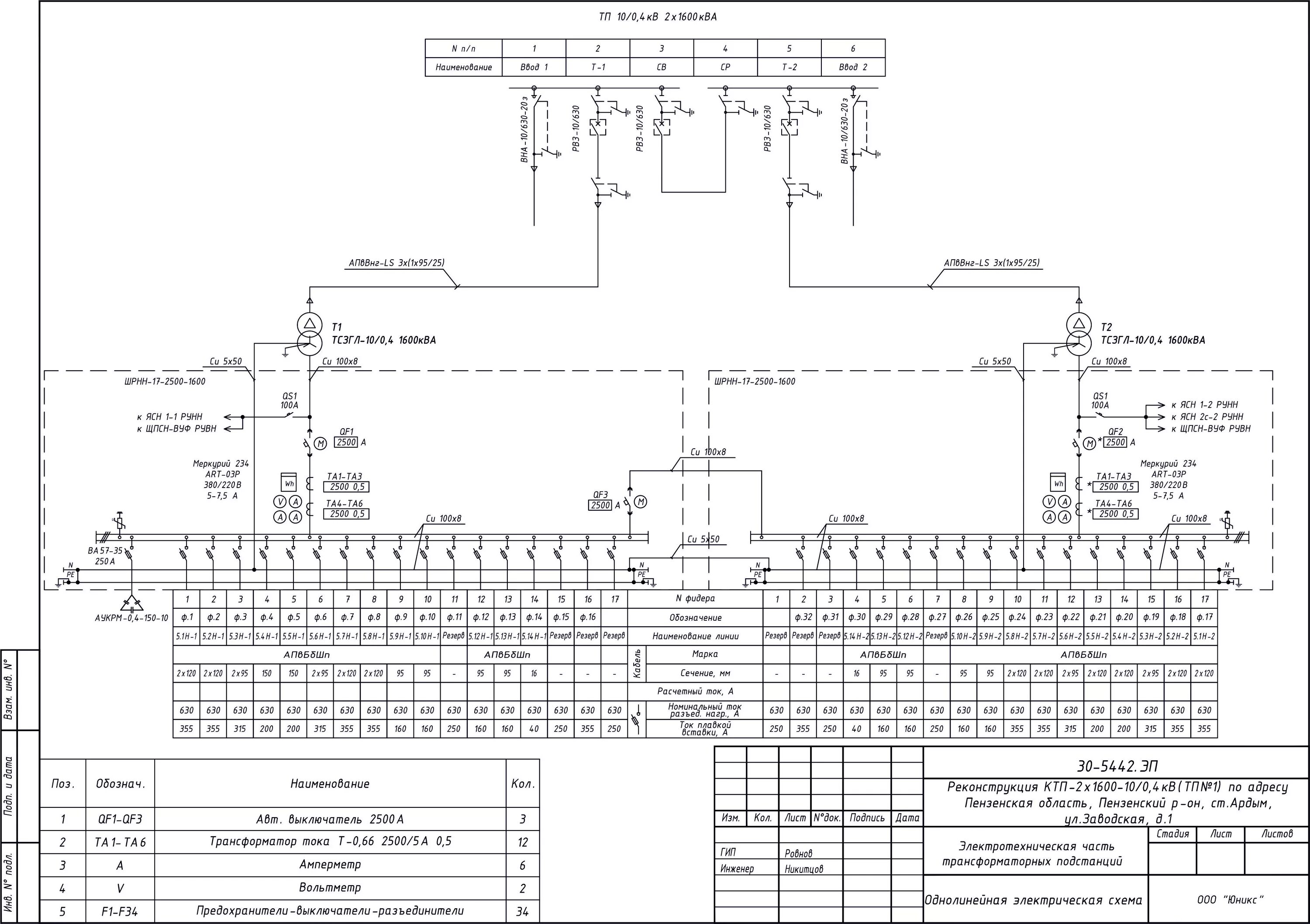 Электроустановка тп. Схема КТП 10/0.4. Однолинейная схема КТП 1600-10/0.4. Однолинейная схема КТП 6/0.4. Схема однотрансформаторной подстанции 10кв.
