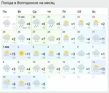 Погода в волгодонске на ноябрь 2024