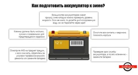Почему аккумулятор пишет