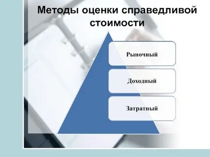 Метод справедливого