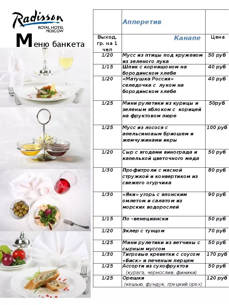 Как сделать обычное меню. Свадебное меню на 30 человек в ресторане примерное меню. меню для свадебного банкета на 30 человек. примерное банкетное меню на 30 человек. меню на свадьбу на 30 человек в кафе летом примерное.