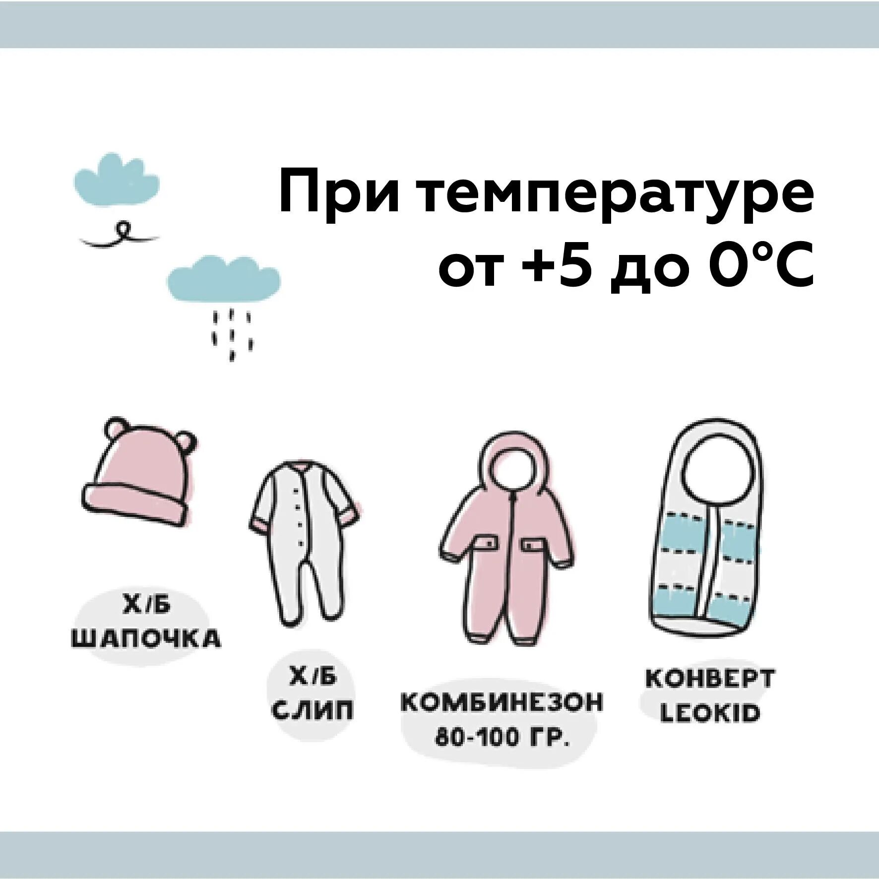 Как одевать новорожденного на улицу 20. Как одеть новорожденного на прогулку. Во что одевать новорожденного зимой на прогулку. Как одевать новорожденного на улицу зимой. Как одевать новорожденного.