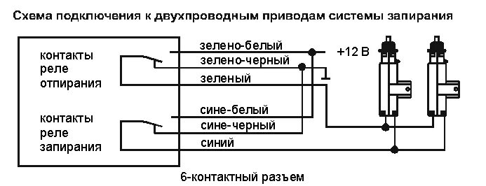 Подключить активатор. Сигнализация старлайн схема подключения центрального замка. Контактный датчик STARLINE PS-9. Схема подключения центрального замка к сигнализации. Схема подключения центрального замка старлайн.