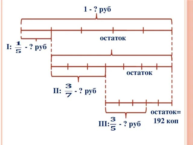 99 2 ост