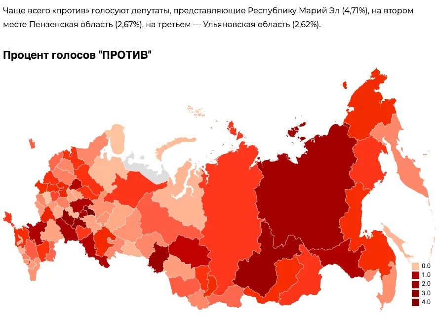 Рейтинг проголосовавших регионов