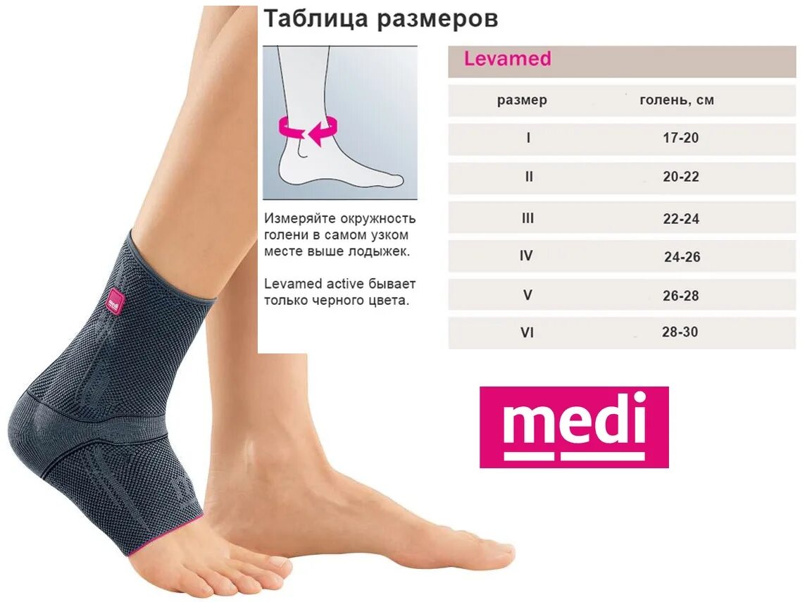 Голеностоп как выбрать