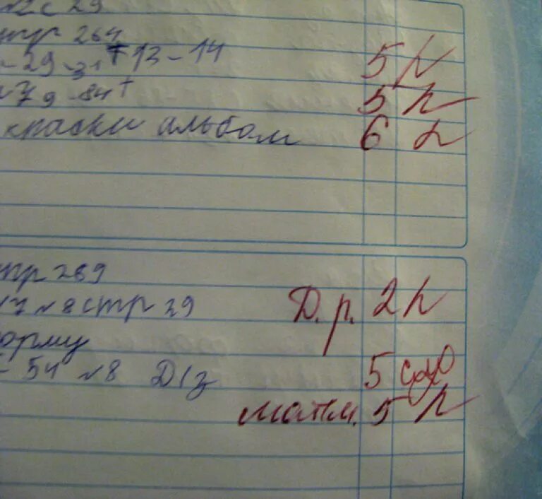 Что такое двойка. Дневник с оценками. 2 Оценка в школе. Пятерка оценка в дневнике. Отметка 2 в дневнике.