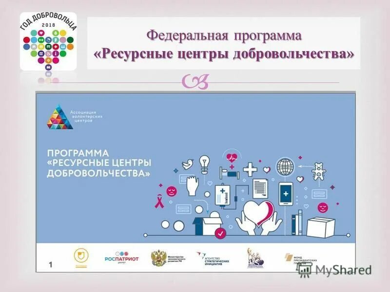 Ресурсный центр добровольчества республики саха якутия. Формы организации добровольческой деятельности. Ресурсный центр поддержки добровольчества. Ресурсный центр развития добровольчества логотип. Программа ресурсные центры добровольчества.