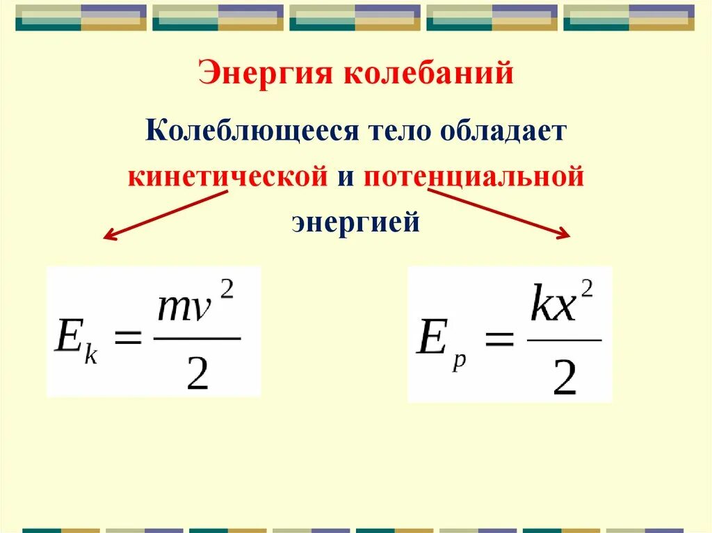 Формула колебания тела