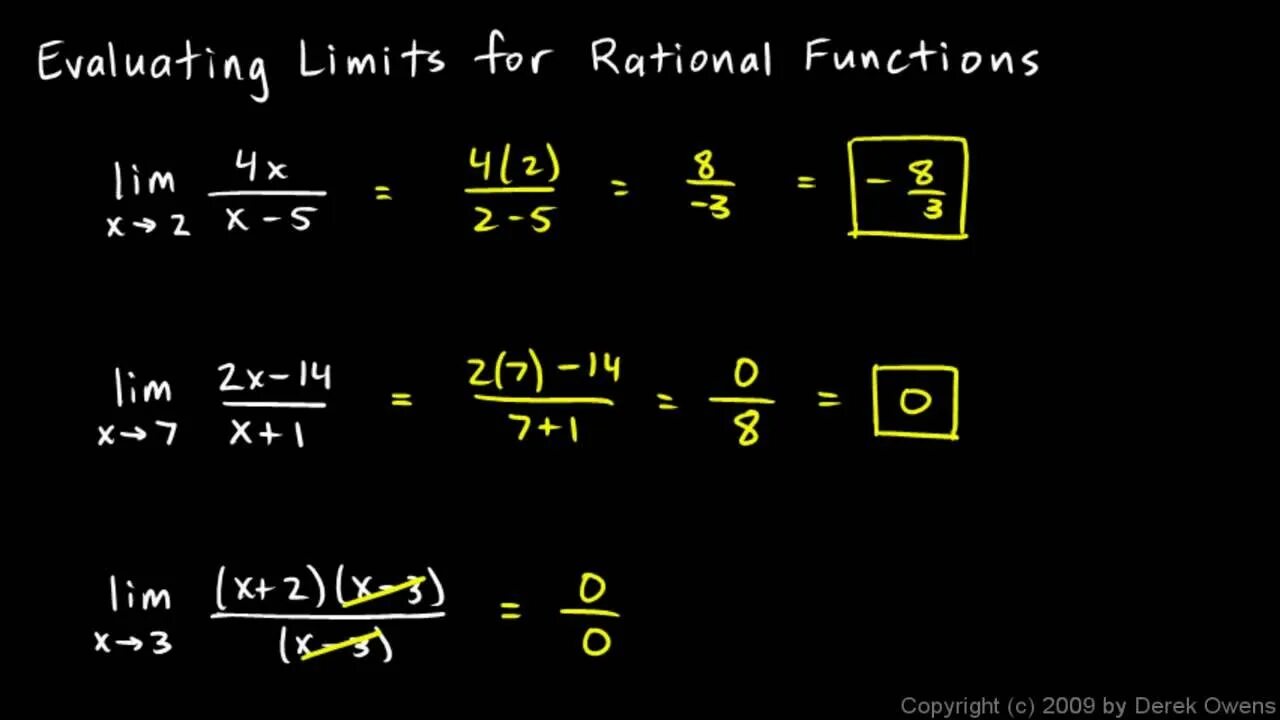 Limit of function. Limits of Trigonometric function. Limited functions. Functions, limit of a function. Limited function