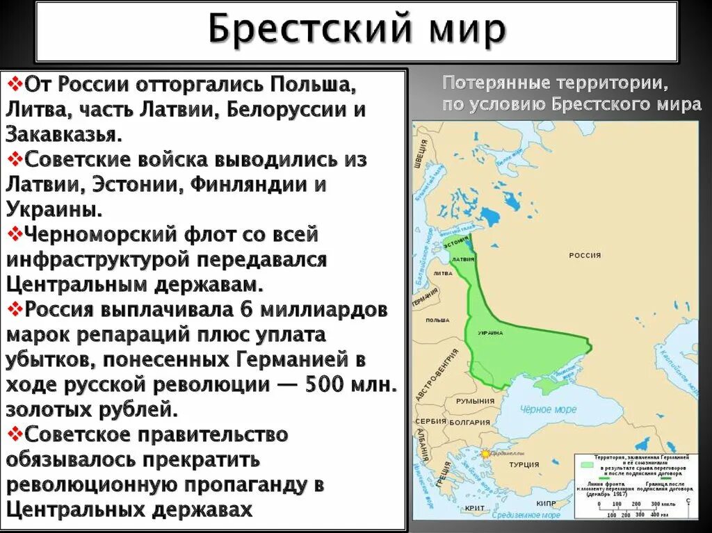 Каковы были условия мирного договора