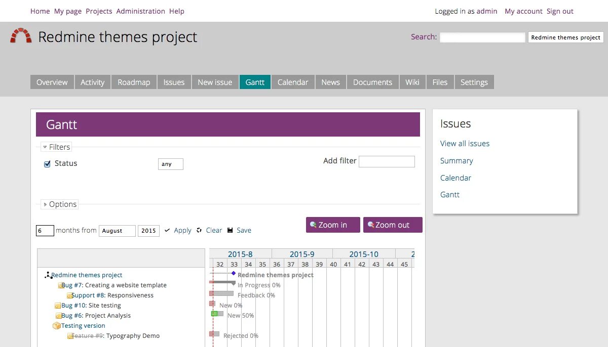 Redmine. Redmine управление проектами. Redmine темы. Redmine багтрекер.