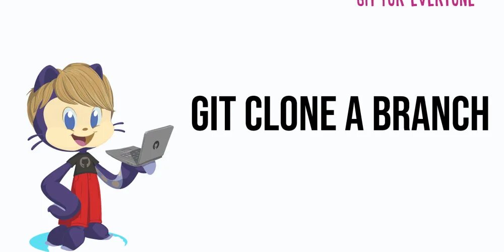Как сделать git clone. Git clone. git branch юмор.